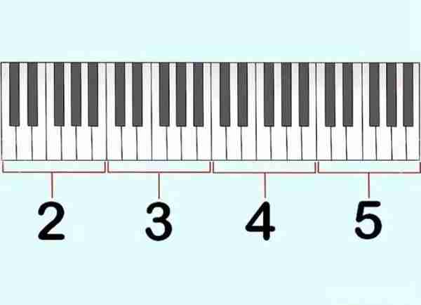 钢琴谱怎么看数字谱(君望鹣双简谱)