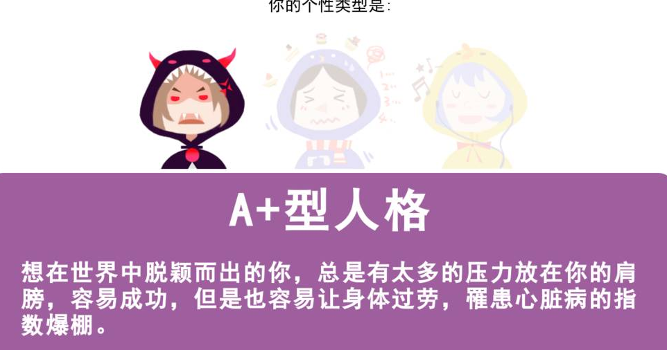 a型行为模式指什么(A型行为模式的特点)