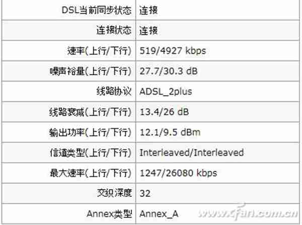 怎么提高电脑下载速度？电脑高手教您提速技巧