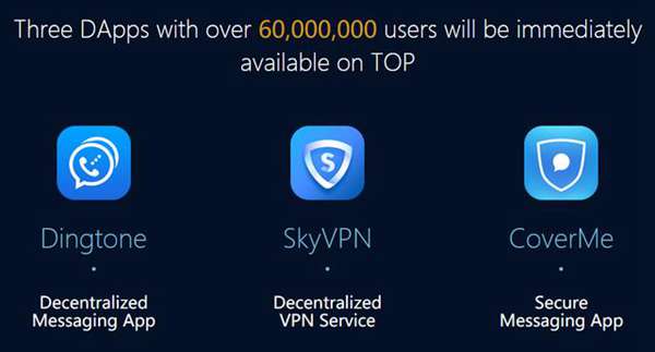 TOP Network一夜爆红，你想了解的10大信息全在这