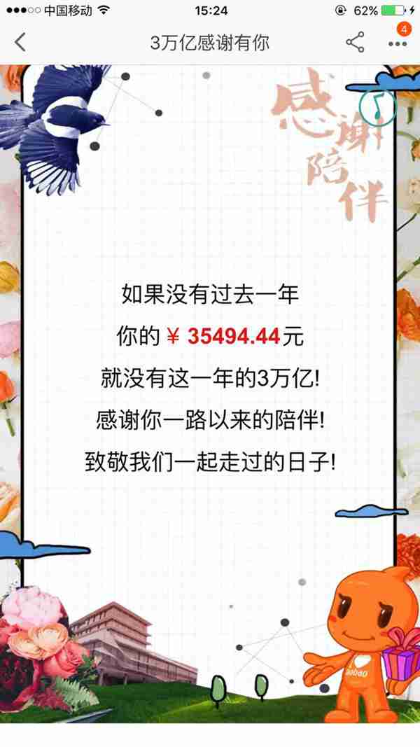 淘宝新花样：看你从用淘宝到现在一共花了多少钱