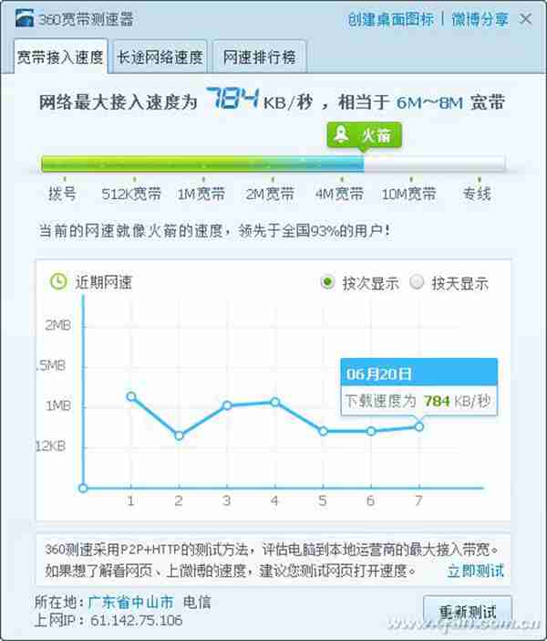 不再龟速——提高下载速率