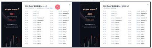 TOP Network一夜爆红，你想了解的10大信息全在这