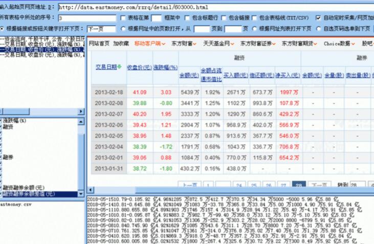 网站大量采集