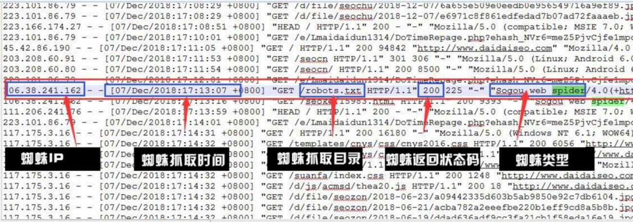 蜘蛛日志