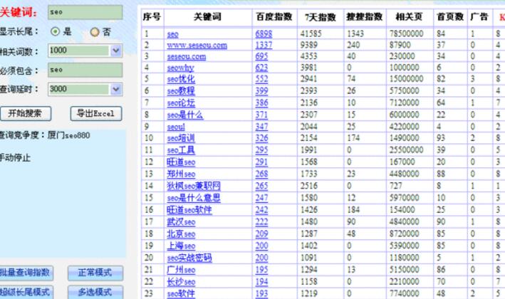 关键词挖词