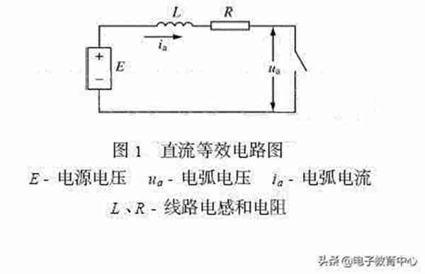 初中电路图怎么看走向（物理开关闭合画法）