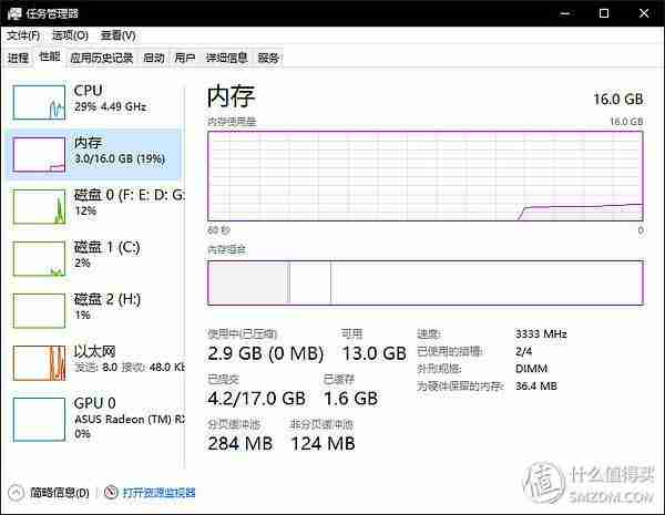 科普教程 ：小白超频教程——内存篇