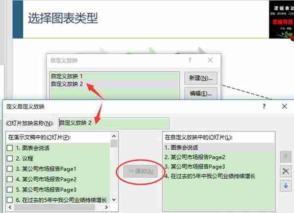 PPT很难做？想要做好PPT，首先学会这6个基础技巧