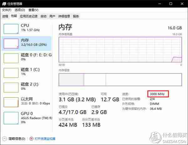 科普教程 ：小白超频教程——内存篇