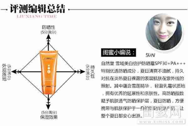 自然堂雪域美白倍护防晒霜评测 你的户外防晒小卫士