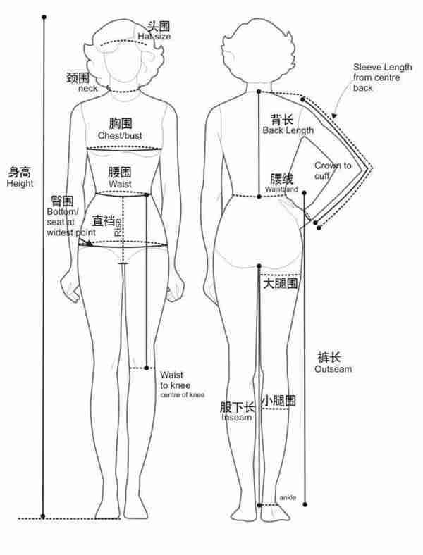 懒到自己三围都不知道，活该穿什么都丑