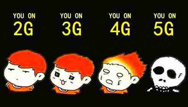 3g是什么意思（3G、4G、5G分别指什么）