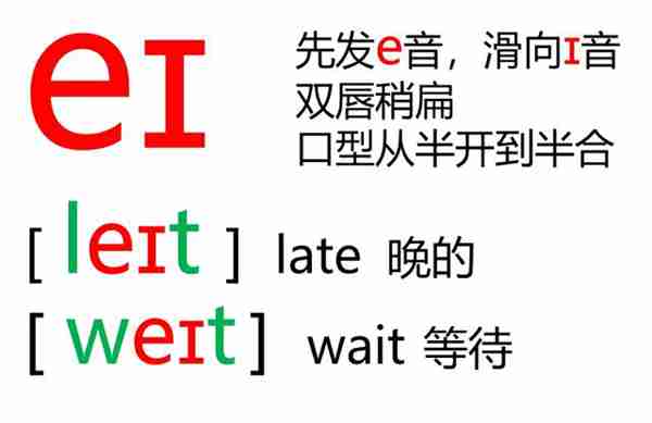 48个英语音标怎么读？这套音标卡片真清楚！