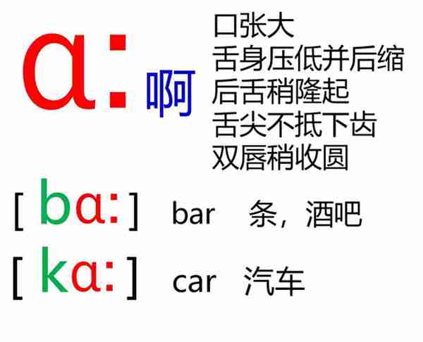 48个英语音标怎么读？这套音标卡片真清楚！