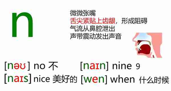 48个英语音标怎么读？这套音标卡片真清楚！