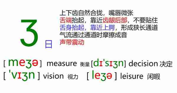 48个英语音标怎么读？这套音标卡片真清楚！