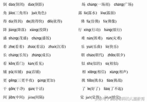 二年级语文上册多音字组词，近义词，反义词，通通掌握，考试不愁