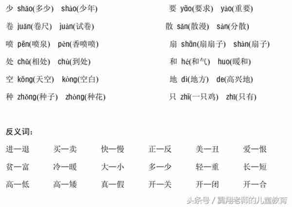 二年级语文上册多音字组词，近义词，反义词，通通掌握，考试不愁