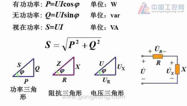 什么是无功功率？什么是视在功率？