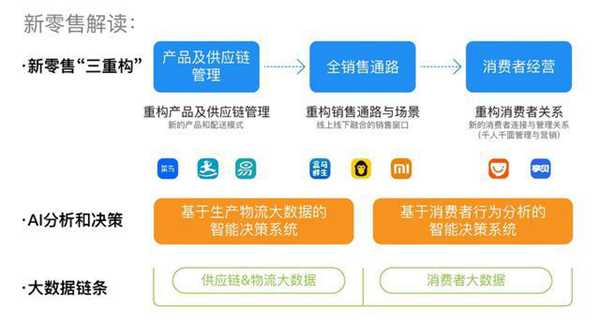 利润高达90%，实体店才是2018最赚钱的生意！