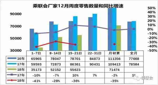 八万左右买什么车好（推荐几款性价比好的车型）