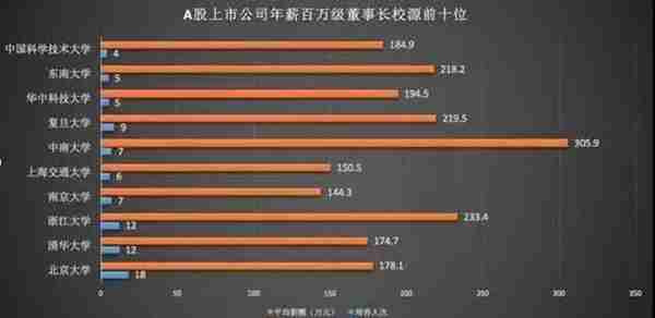 什么是mba学位（哪个学校的mba好考）