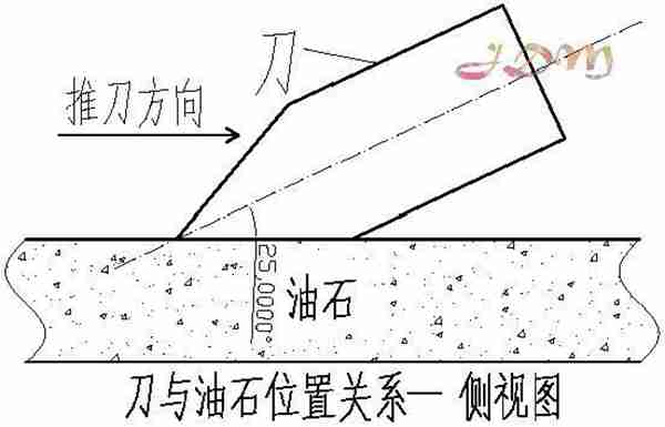 怎样磨刀才锋利？