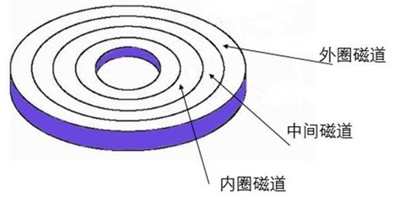 迅雷官方解析：为何出现下载速度变慢/卡99%/电脑变卡？