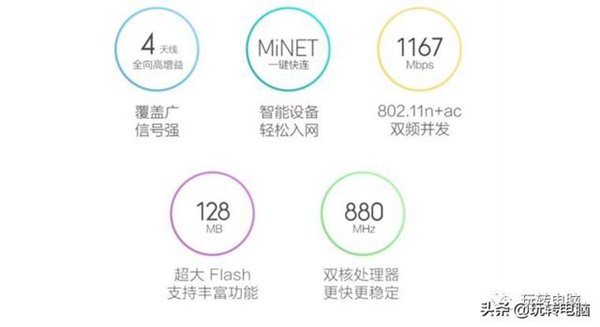 如何选购无线WIFI路由器？这几个坑一定要避免