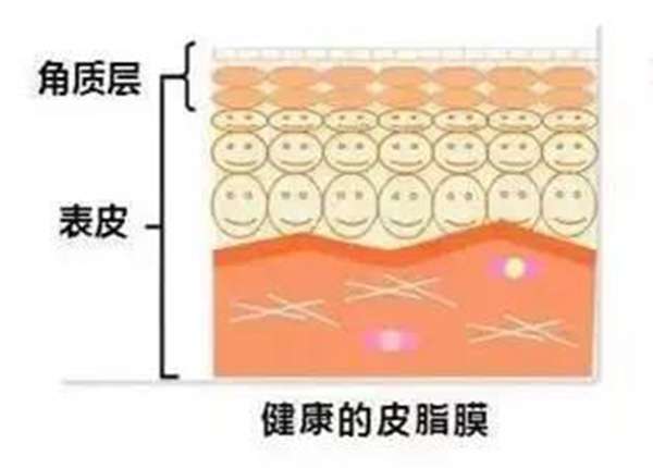 指甲上的月牙、竖纹代表什么？这8种指甲问题，一出现就是大事！