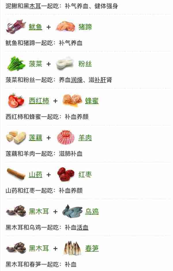 贫血吃什么最补！最全补血食谱，收藏！