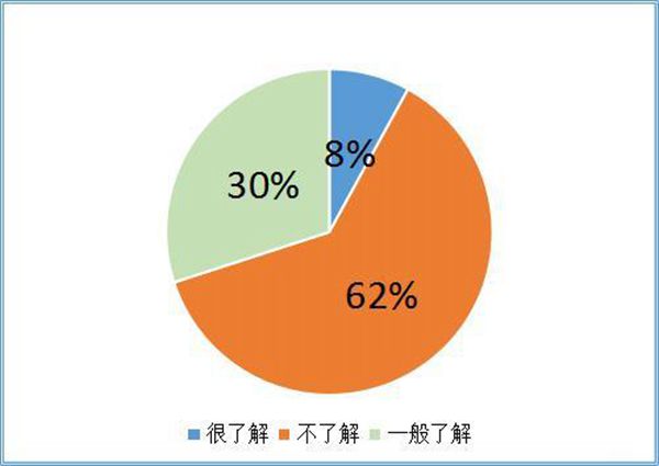 自主招生是什么意思？什么是自主招生？自主招生的条件