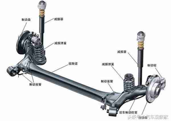 汽车悬挂是什么（什么叫做独立悬挂和非独立悬挂）