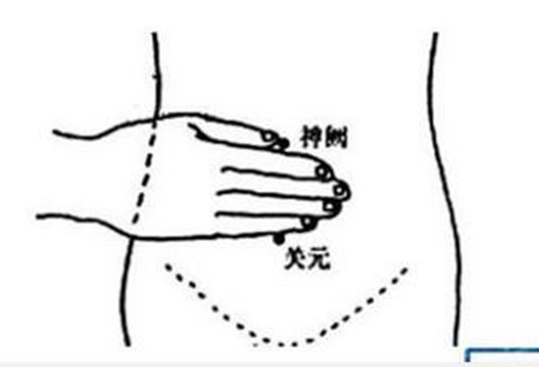 经常手脚怕冷，这是阳虚表现，怎么办呢？