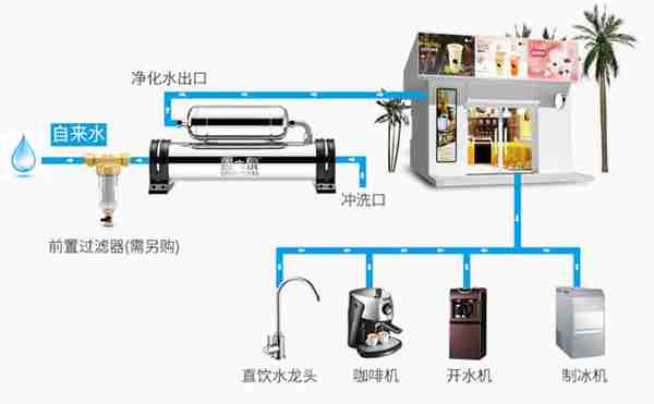 史上最全开奶茶店所需设备清单！