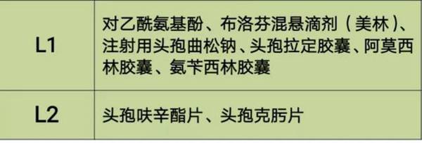 哺乳期的妈妈感冒了，到底该不该吃药？吃什么药？