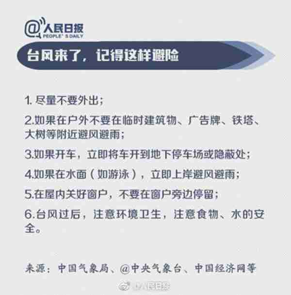 图解为什么今年的台风叫山竹，台风的命名规则到底是什么呢？