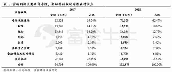 平安证券怎么样可靠吗（n次方策略炒股是真是假）