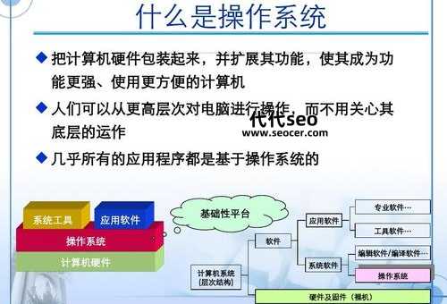 什么是操作系统（主要功能是什么）