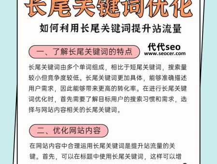 关键词优化是怎么弄的（关键词优化的七大绝招）