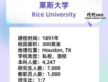 休斯敦大学世界排名第几（休斯敦大学往年排名情况）