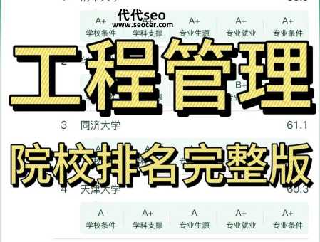 中国工程管理专业大学排名（国内工程管理专业大学哪些好）