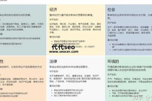 什么是 PESTLE 商业分析技术（PEST 分析模式）