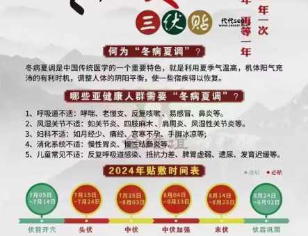 2024年什么时候进伏天(到底要热多久啊)