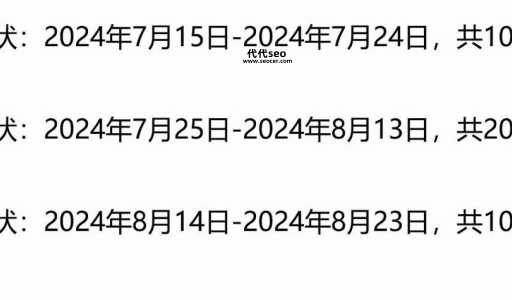 2024年什么时候进伏天(到底要热多久啊)