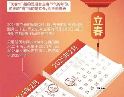 2024年无春可以结婚吗(该怎么选择才不后悔呢)