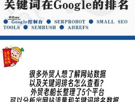 google关键词优化(哪些工具是必不可少的)