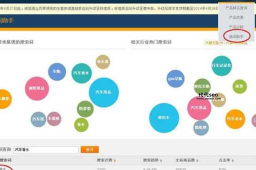 关键词优化排名软件(试试关键词优化排名软件)