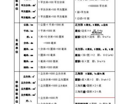 1公顷即是若干平方千米（面积换算公式大全）